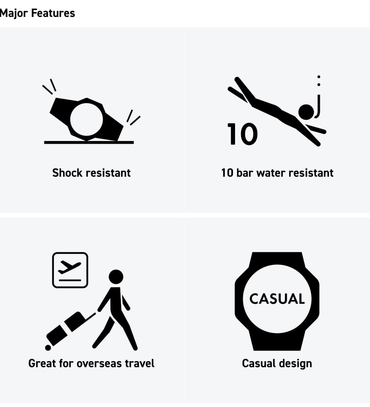 Set of icons and text describing features of a product on a white background