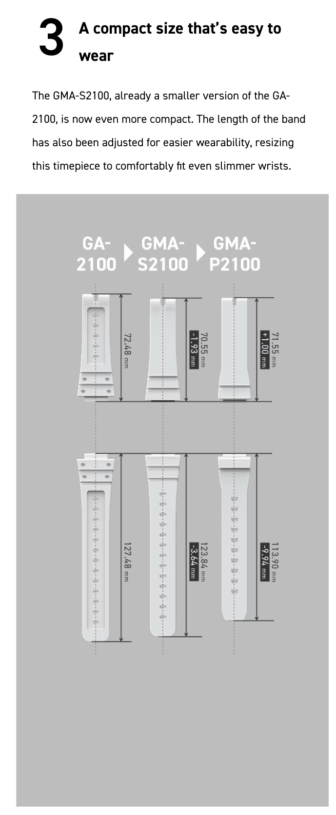 Comparison chart of GMA-2100, S2100, and P2100 watches showing size adjustments.