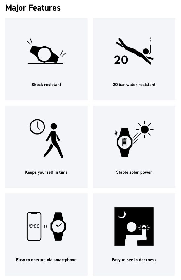 List of features of a watch with icons and text on a white background