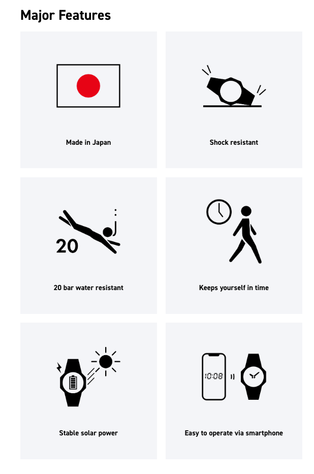 List of major features with icons and text on a white background